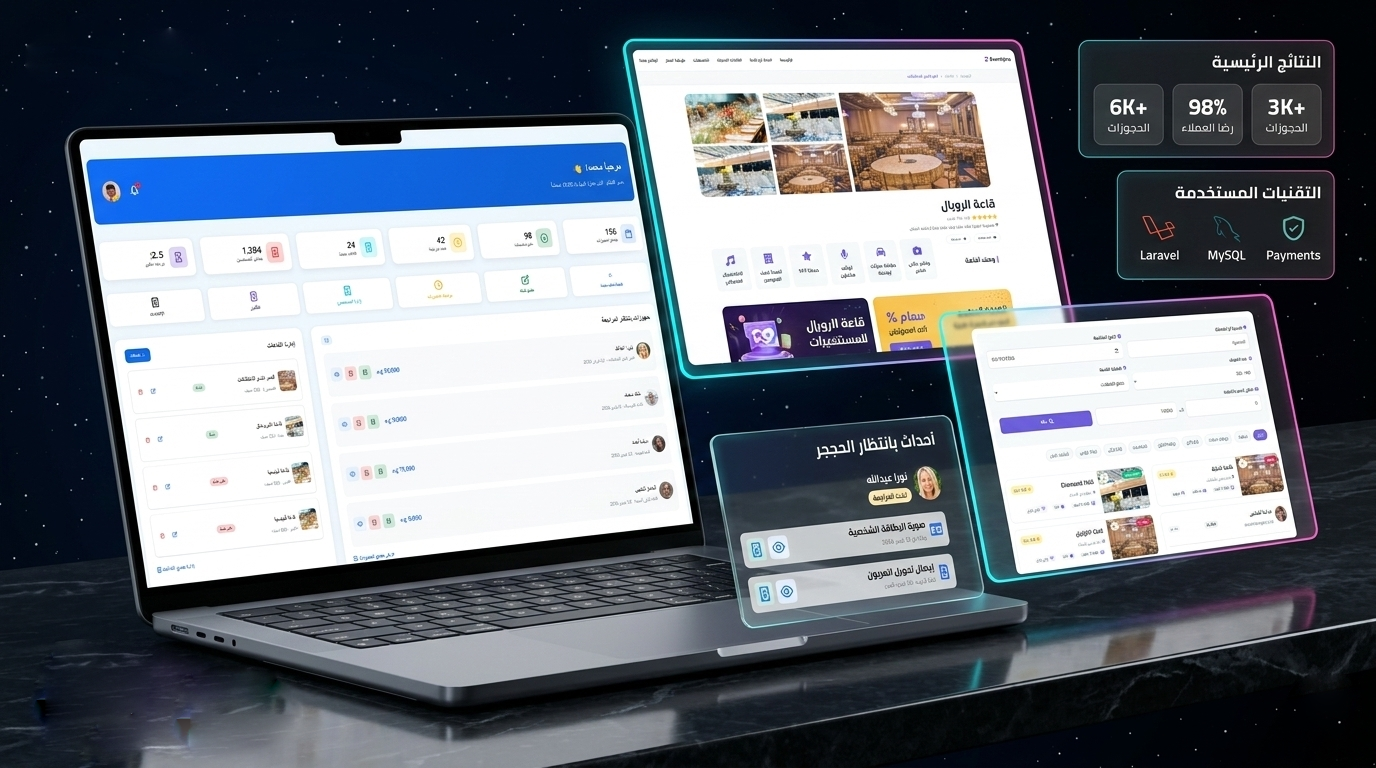 Eventipro - The Future of Event Booking Ecosystems