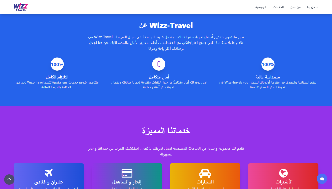 wizztravel